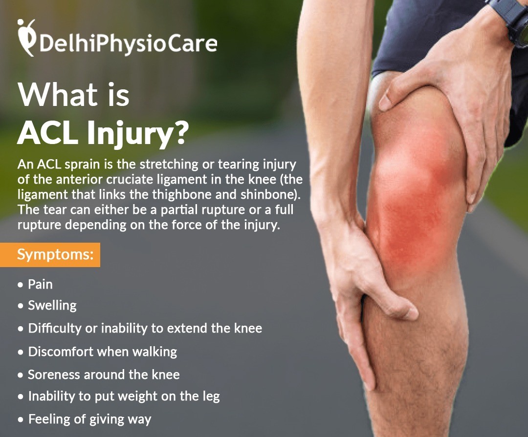 ACL Tear - Causes, Symptoms, Treatment and Prevention