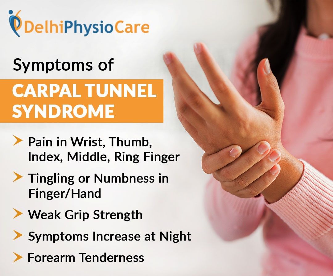 Identifying and Treating Carpal Tunnel Syndrome | First State Orthopaedics  in Delaware - Specialized Doctors and Surgeons