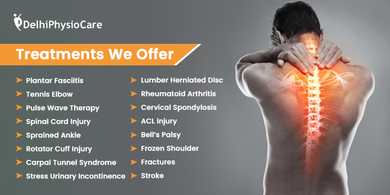 Best Physiotherapy Clinic in Paschim Vihar